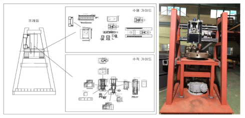암반 절삭공구 성능시험기 제작도면 및 완성된 시험기 전경