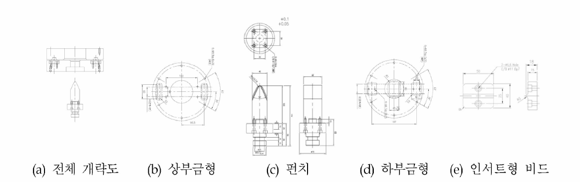 스트레치 벤딩 시험용 금형 도면