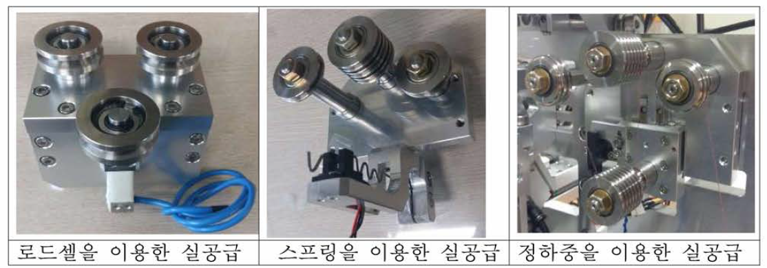 공급되는 실에 장력을 가하는 3가지 방안