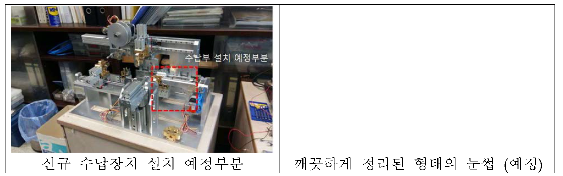 통합 결속기의 개선된 수납장치