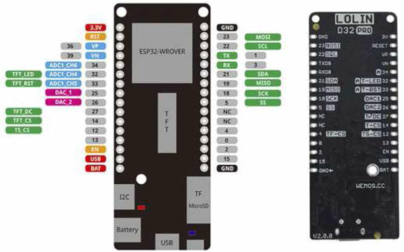 Lilin D32 Pro와 Arduino Nano 그림