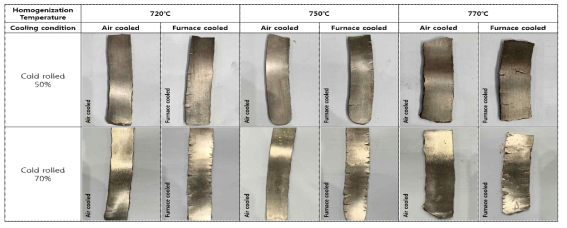 균질화 열처리 조건에 따른 냉간압연 특성 변화