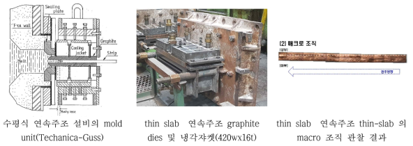 연속주조 설비 및 마크로 연속주조 조직
