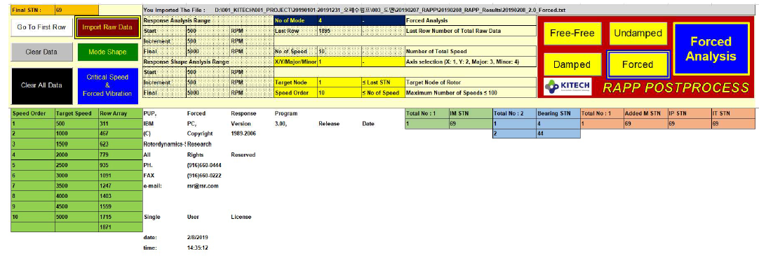 회전체 해석 결과 후처리를 위한 Excel VBA 기반 프로그램