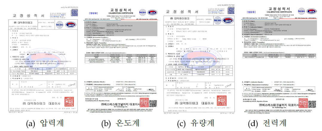 입회 공인시험을 위한 생기원 자체 성능시험설비 계측장비 검교정