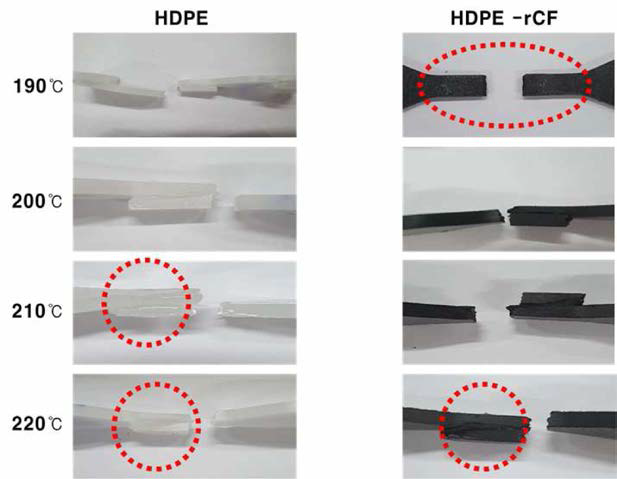 융착온도에 따른 HDPE와 HDPE-rCF 복합재의 파단 샘플 사진