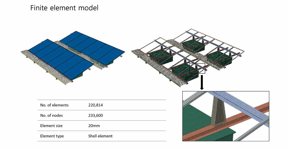해상 태양광 모듈 지지체에 대한 구조해석을 위한 조건 설정