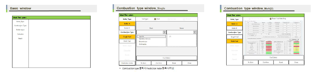 GUI 설계안의 일부