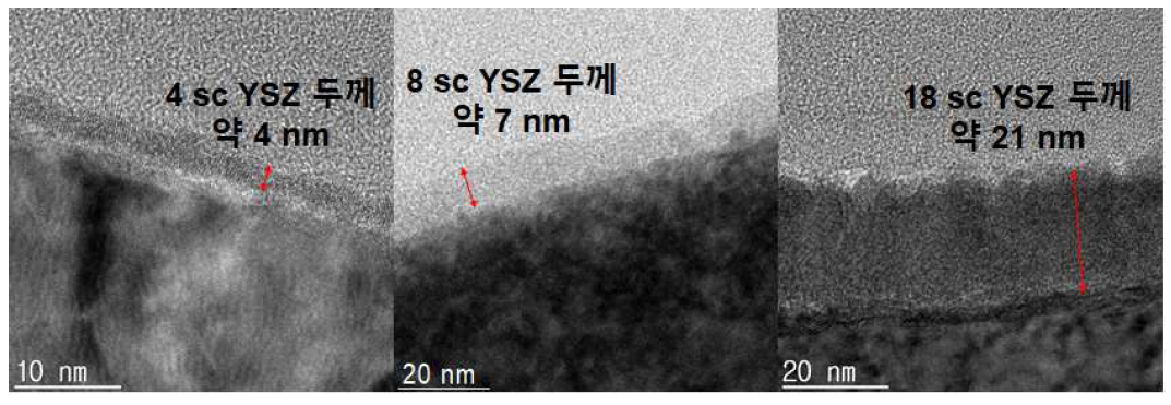 두께별로 YSZ 코팅한 공기극의 TEM 사진