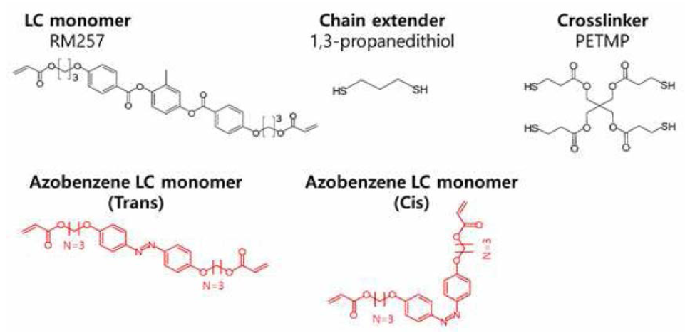 Azobenzene/LCE 합성에 필요한 재료