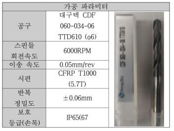 드릴링 가공 사양