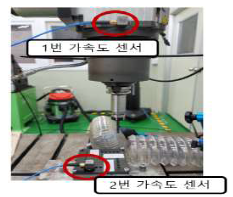 가속도계 부착 위치