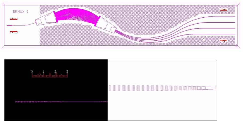 SSC 적용한 CWDM Design