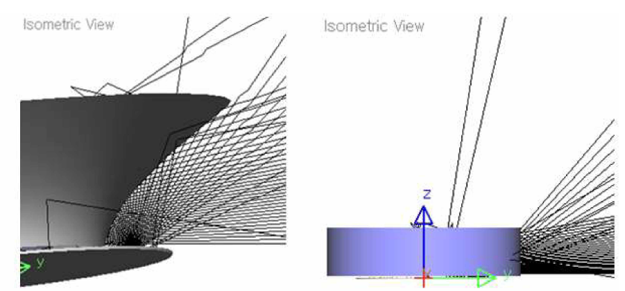 정밀 리플렉터의 광학 설계 과정
