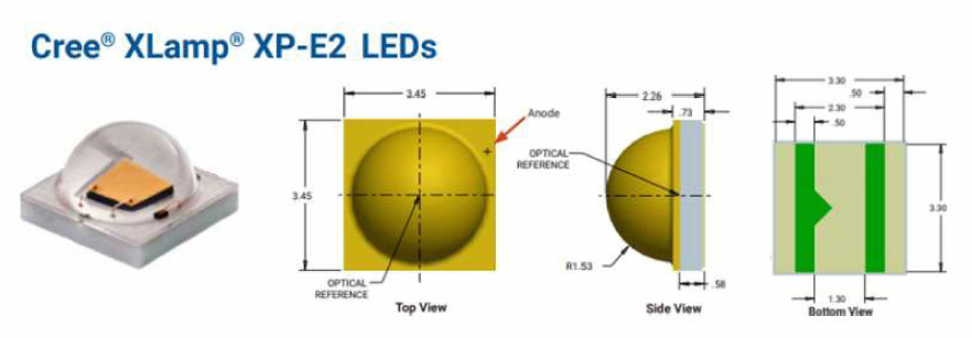 상태표시등의 적용 광원인 High Power LED PKG ‘XP-E2’