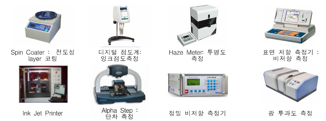 성능 평가를 위한 측정 장비