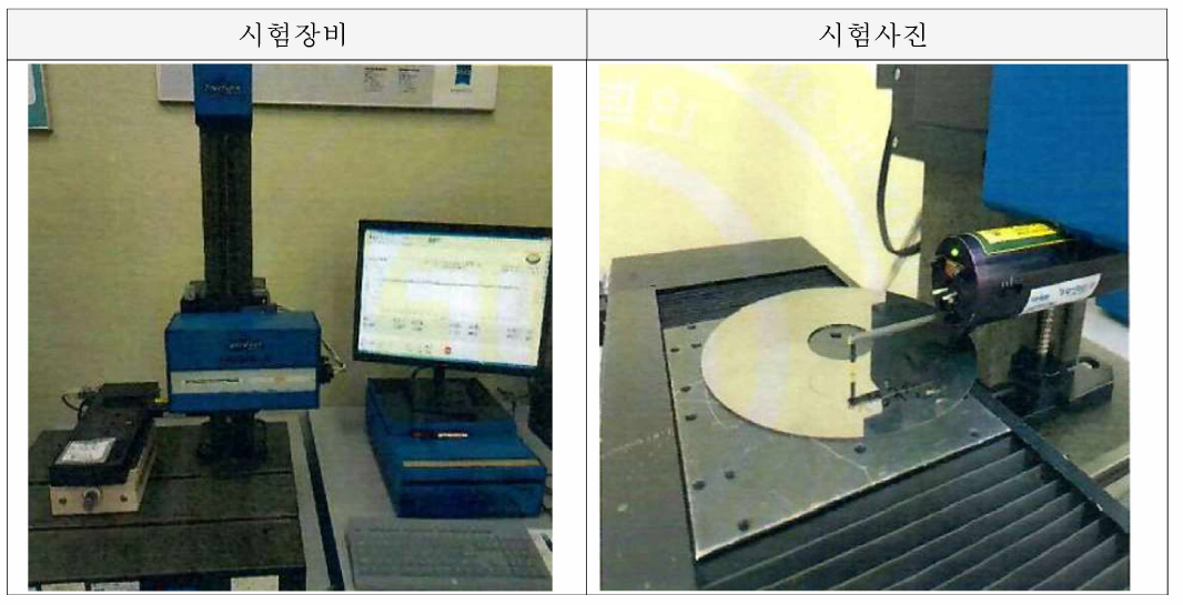 표면조도 측정 시험장비 및 사진