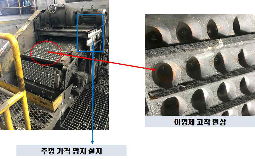 연속주조용 주형에서 발생하는 망치로 인한 소음 및 이형제 고착 현상