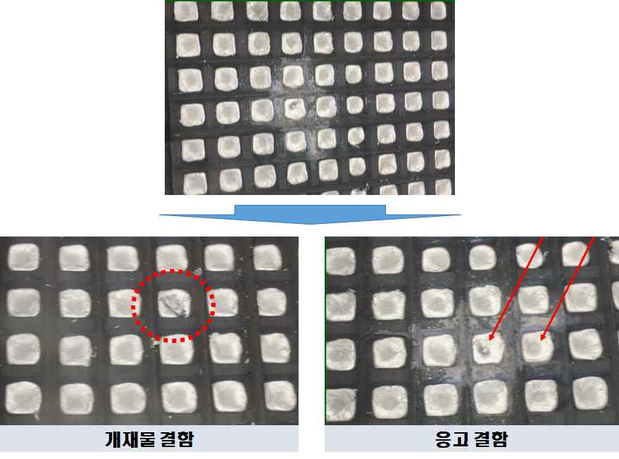 알루미늄 탈산제 주형에서 발생하는 주조결함