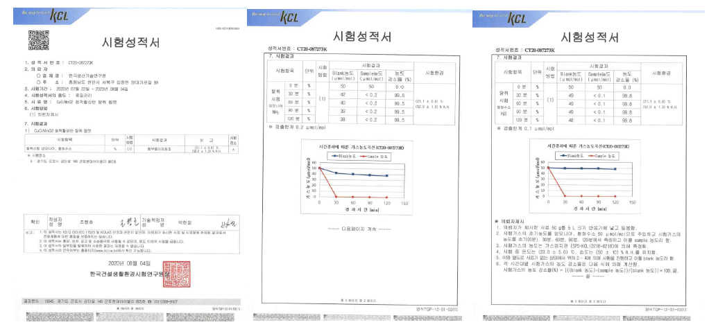 탈취성능에 대한 시험 성적서