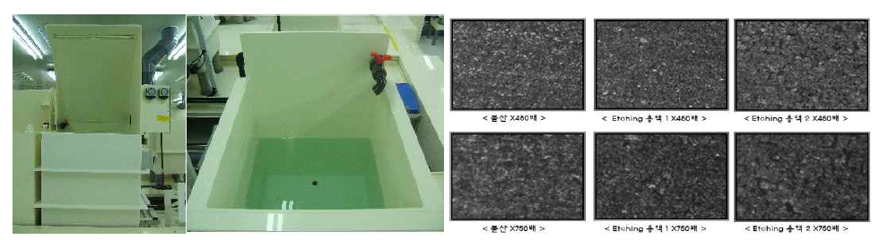 세정조 사진 및 세정 후 SiC 표면 사진