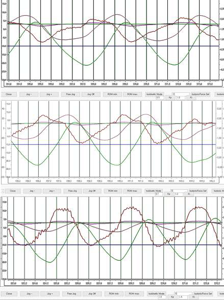 P게인과 I게인에 따라 핸들 반력의 오실레이션 발생 (상 P=0.5, I=1.0; 중 p=0.7, I=1.2 ; 하 p=1, I=1.5)