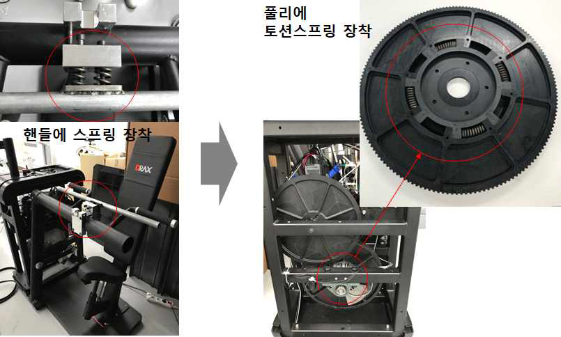 물리적 댐퍼 적용 안 (핸들단에 적용(좌), 풀리단에 적용(우))