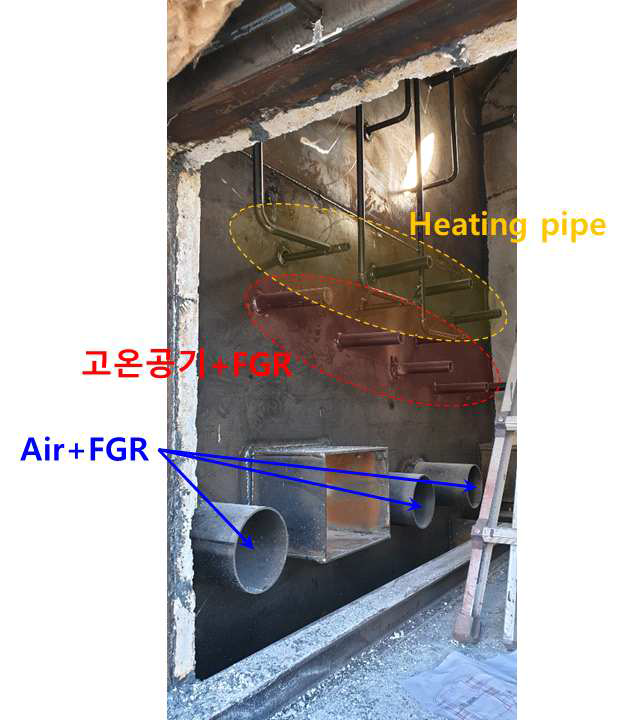 요소기술 적용 연소로 외부 사진
