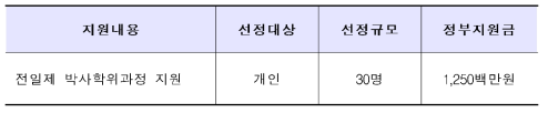 의과학자 양성사업 개요