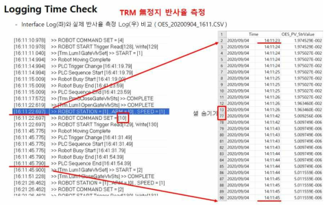 글라스 기판 무정지 기반 실시간 In situ 반사율 측정 근거 장비제어 Log 자료