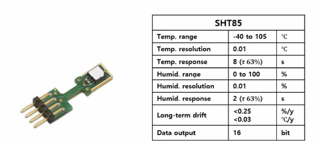 Sensirion 사의 SHT85 디지털 온습도계