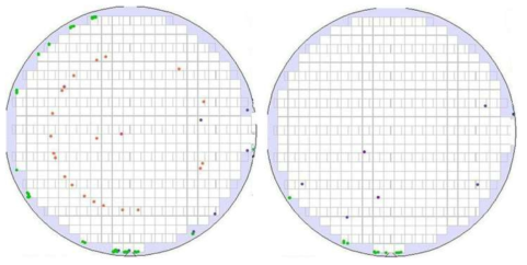 환형 오염 (circular contamination (좌)), 정상 세정 공정 후 wafer (우)