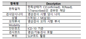 영상검색 플랫폼 내 조건검색 항목