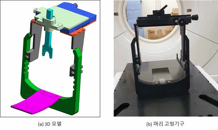 개발 및 제작된 환자 머리 고정기구