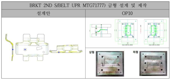 BRKT 2ND S/BELT UPR MTG 공정 및 금형설계안 도출