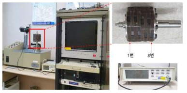 자속밀도측정 설비 구성