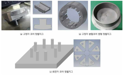 고정자 분할 코어외 회전자 코어의 적층 조립지그