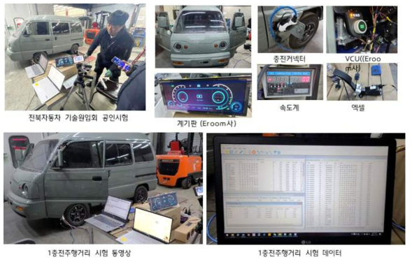 차량동력계를 활용한 최고속도시험과 1충전 주행거리 측정 시험