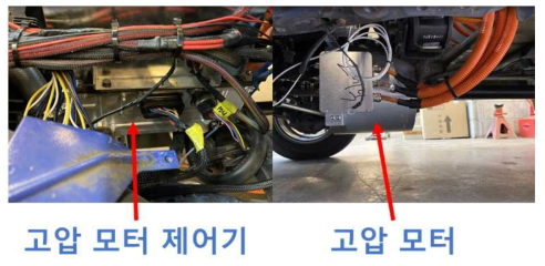 차량에 장착된 고압 모터 제어기와 고압 모터