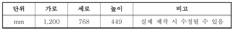 축소 시험설비 치수