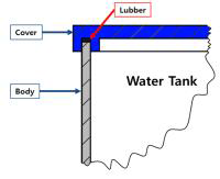 Water Tank 밀폐 구조 개발