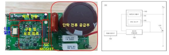 단락 보호회로기술 평가 보드 및 고속 단락보호회로 특허 대표도면