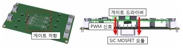 기생성분을 저감하기 위한 2단 구조 보드