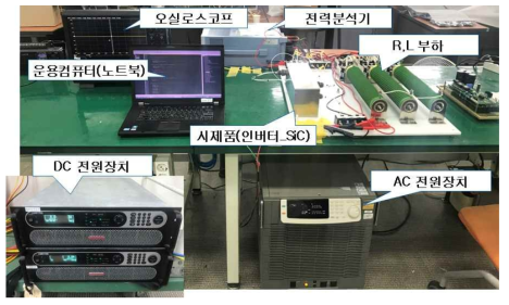 시제품 인버터 성능시험 사진