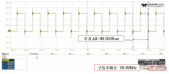 시제품 인버터 주파수 측정