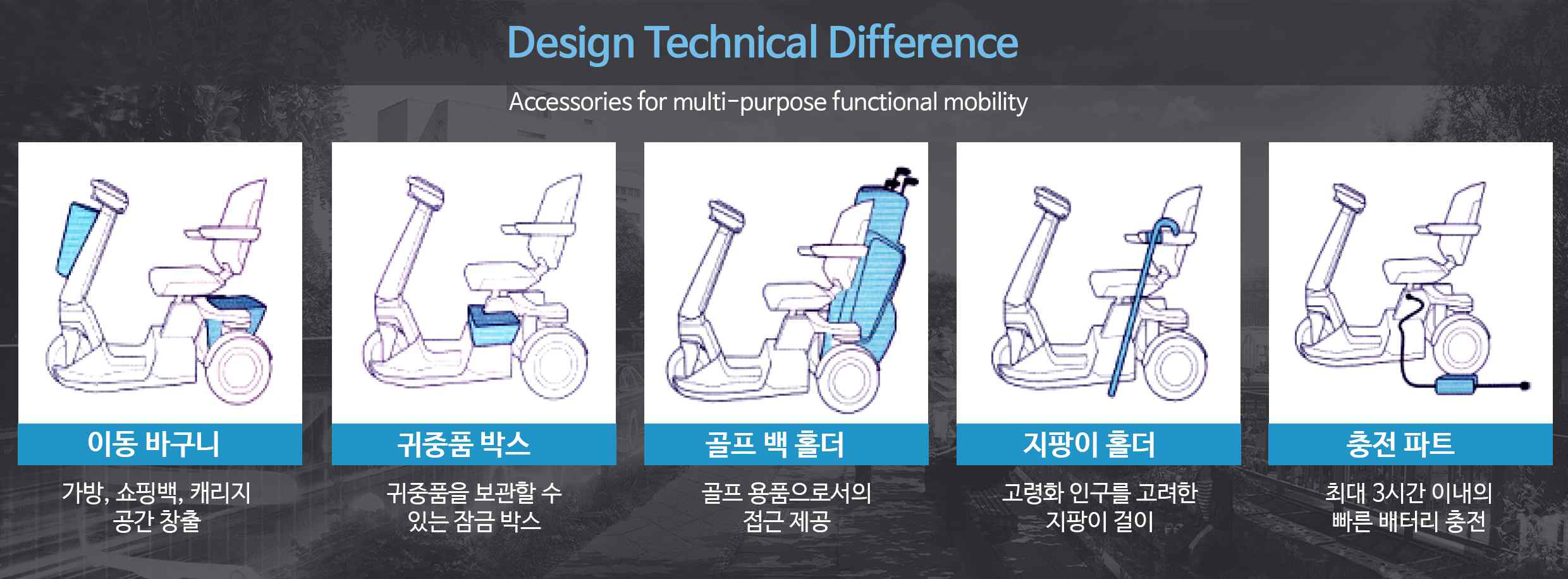 개발 대상 제품 차별성