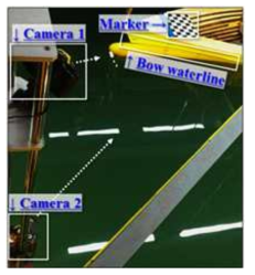 Stereo camera capture system for container model ship