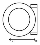 Translational motion orientation