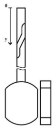 Lifting motion orientation