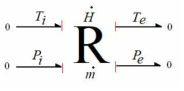 Generalized resistor